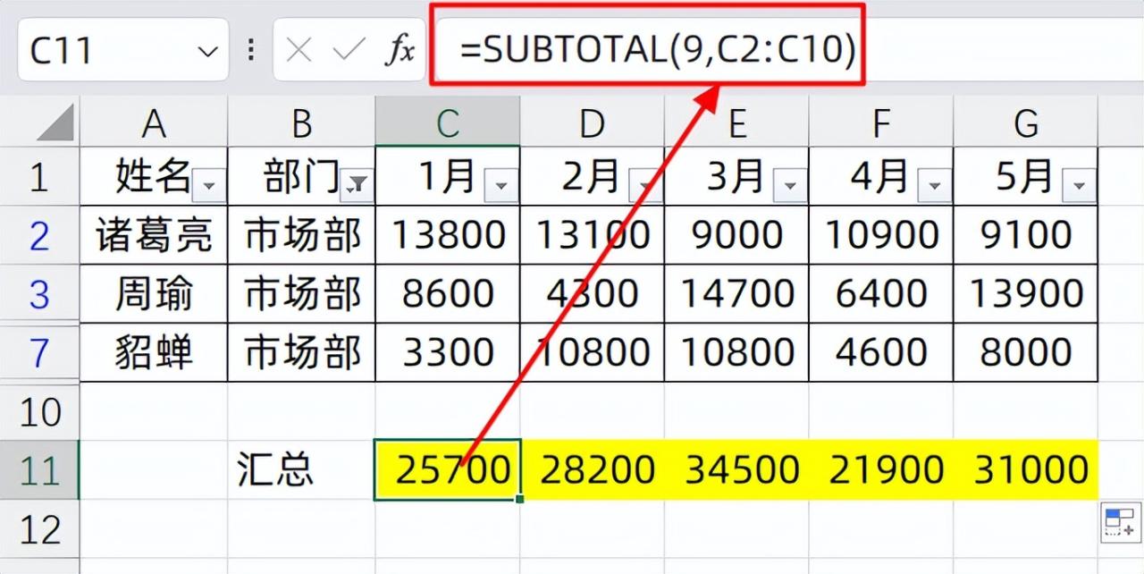 excel中忽略隐藏行、隐藏列进行计算的技巧-趣帮office教程网