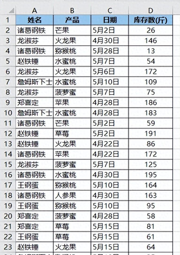 excel如何删除重复的行,excel中删除多条件重复行的简便方法-趣帮office教程网