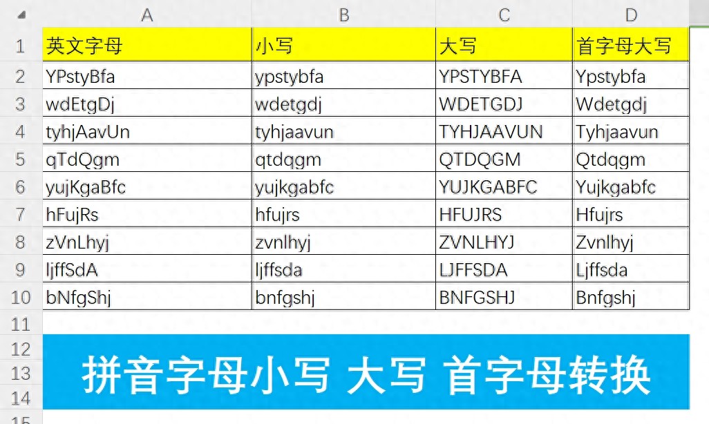 excel中拼音字母大小写及首字母大写转换的函数公式用法详解-趣帮office教程网