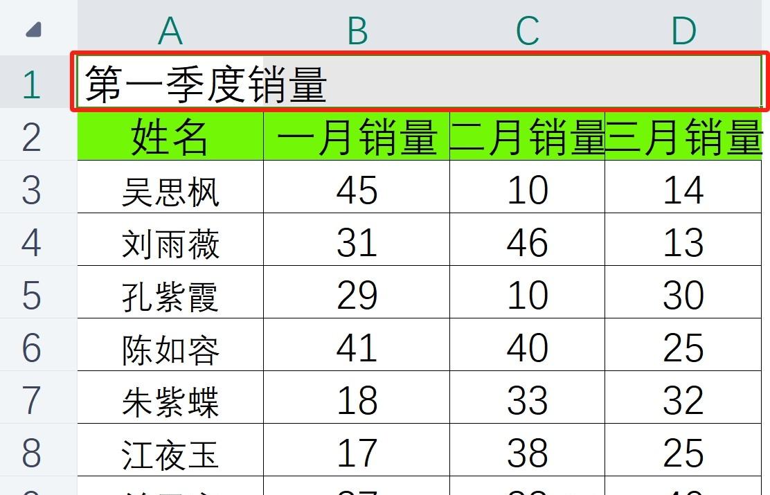 Excel表格中表头设置的更优方法-趣帮office教程网