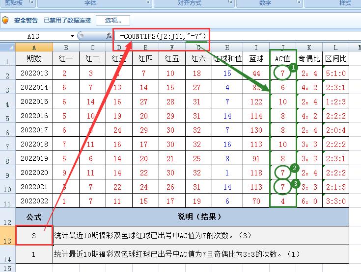 深度解析Excel之COUNTIFS函数用法：多条件计数的强大工具-趣帮office教程网