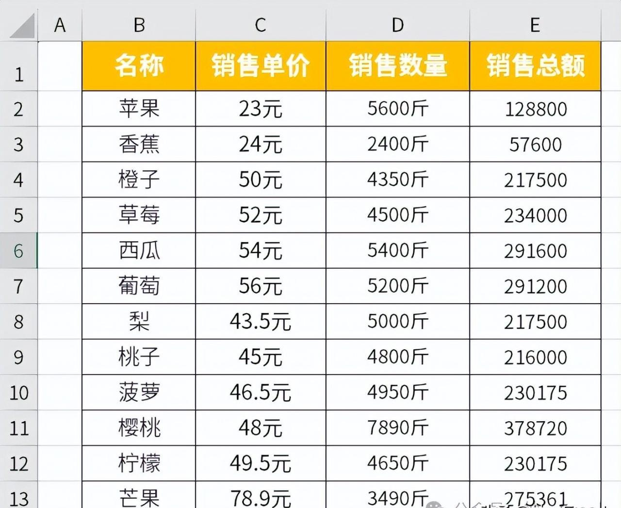 Excel中带单位数据的2种计算方法详解-趣帮office教程网