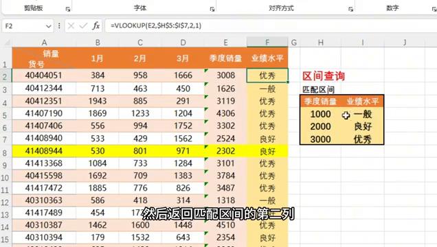 Excel中VLOOKUP函数常用公式全解析：从基础到复杂查询应用-趣帮office教程网