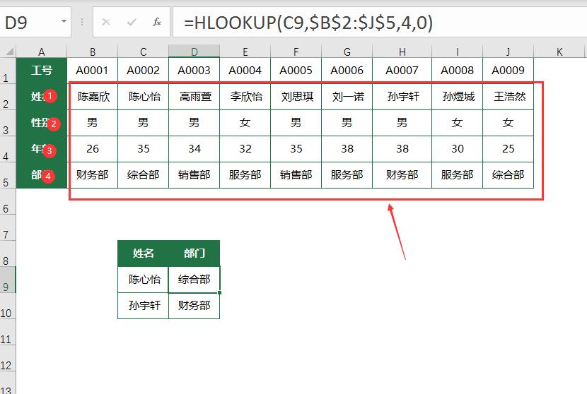 excel三大查找函数VLOOKUP、HLOOKUP、LOOKUP用法实例应用-趣帮office教程网