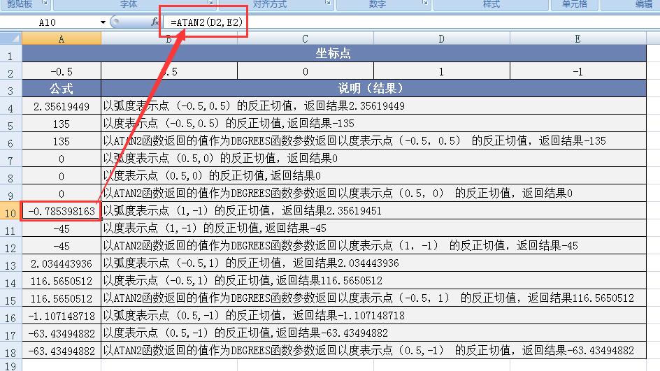 深度探索Excel之ATAN2函数用法：解析坐标与角度的奥秘-趣帮office教程网