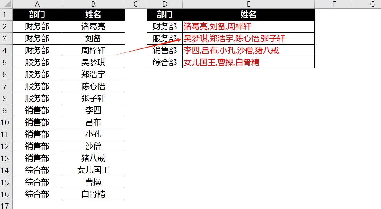 excel中FILTER函数实现数据纵横转换，太高效了！-趣帮office教程网