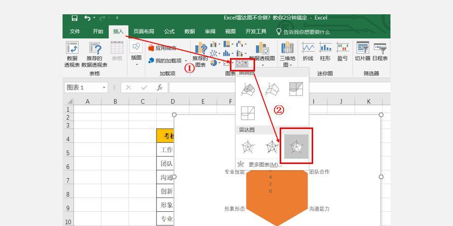 excel雷达图的制作方法和步骤详解-趣帮office教程网