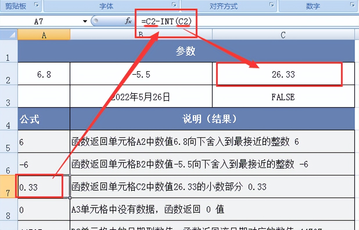 Excel中INT函数：精准数字取整的得力助手-趣帮office教程网