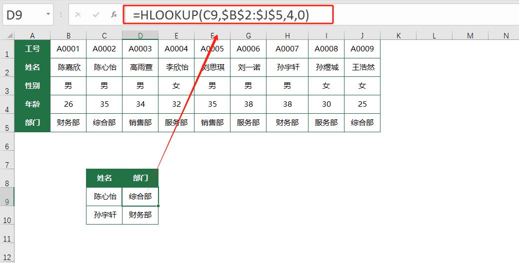 excel三大查找函数VLOOKUP、HLOOKUP、LOOKUP用法实例应用-趣帮office教程网