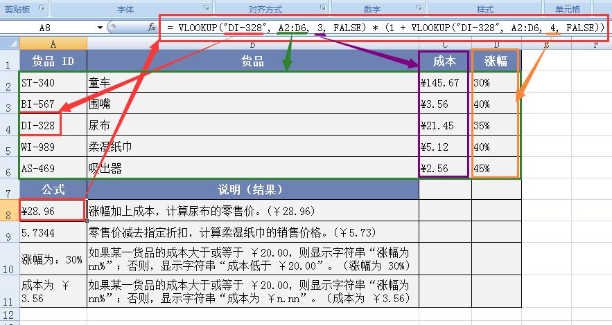 Excel中VLOOKUP函数用法及实例解读：数据查找与引用的核心利器-趣帮office教程网