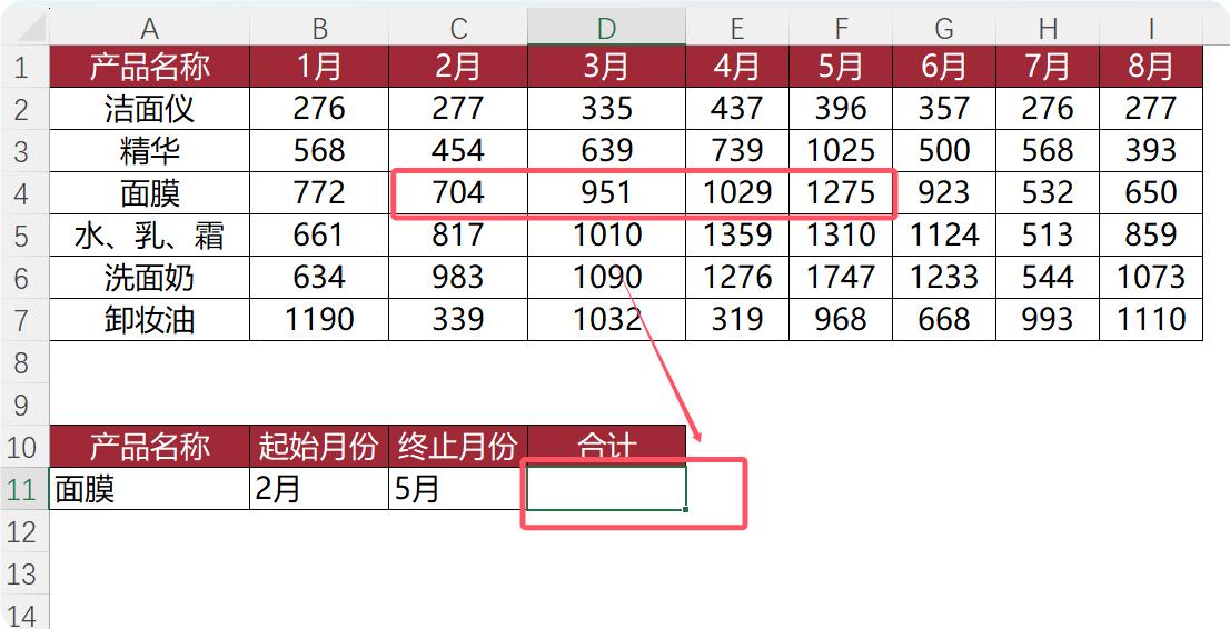 excel中动态求和，OFFSET函数的经典实例用法解析-趣帮office教程网