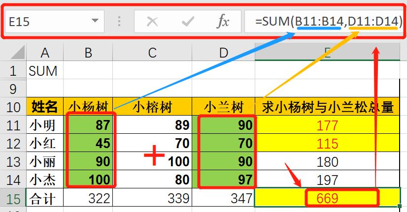 Excel中SUM函数的7种求和应用全解析-趣帮office教程网