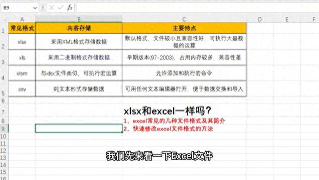 Excel文件格式探讨：XLSX及其他常见格式与格式转换方法-趣帮office教程网