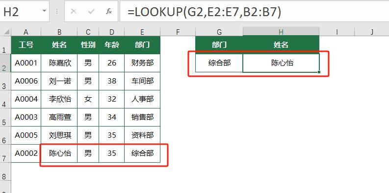 excel三大查找函数VLOOKUP、HLOOKUP、LOOKUP用法实例应用-趣帮office教程网