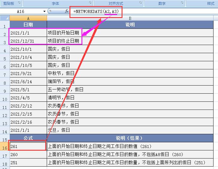 Excel中NETWORKDAYS函数用法及实例解读：工作日天数计算-趣帮office教程网