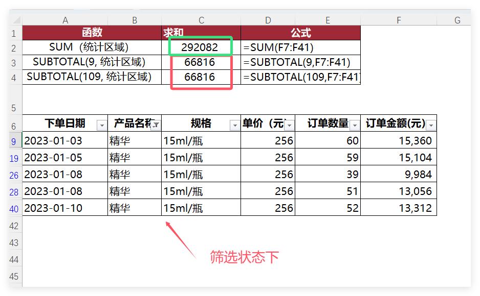 SUBTOTAL函数在手，Excel数据统计难题统统KO！-趣帮office教程网