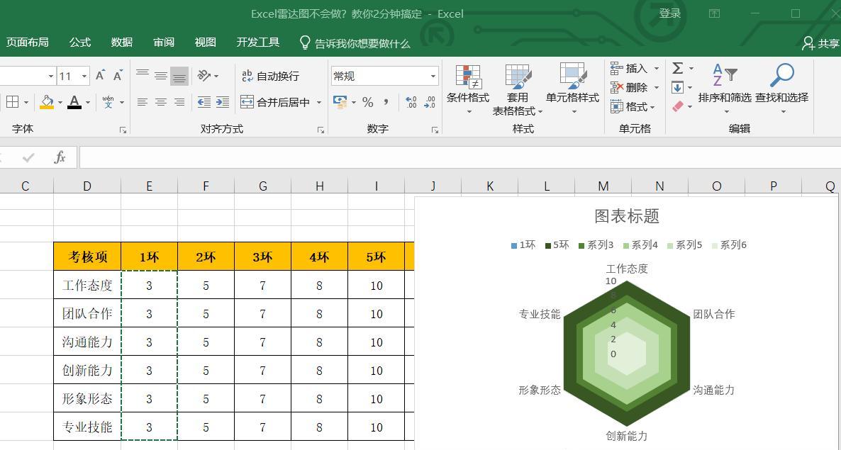 excel雷达图的制作方法和步骤详解-趣帮office教程网