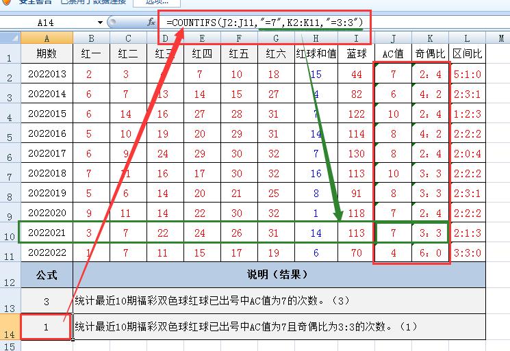 深度解析Excel之COUNTIFS函数用法：多条件计数的强大工具-趣帮office教程网