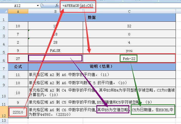 解读Excel之AVERAGE函数用法：平均值计算的得力工具-趣帮office教程网