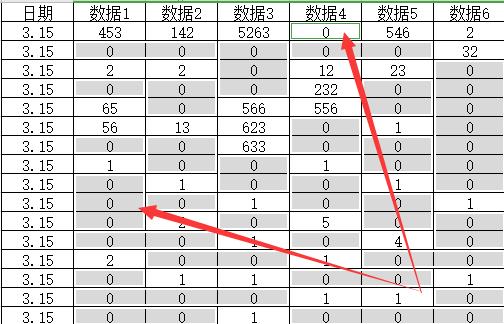 excel空白处自动填充0的3种方法-趣帮office教程网