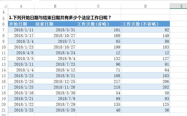 excel计算工作日天数技巧：NETWORKDAYS函数计算法定上班天数-趣帮office教程网