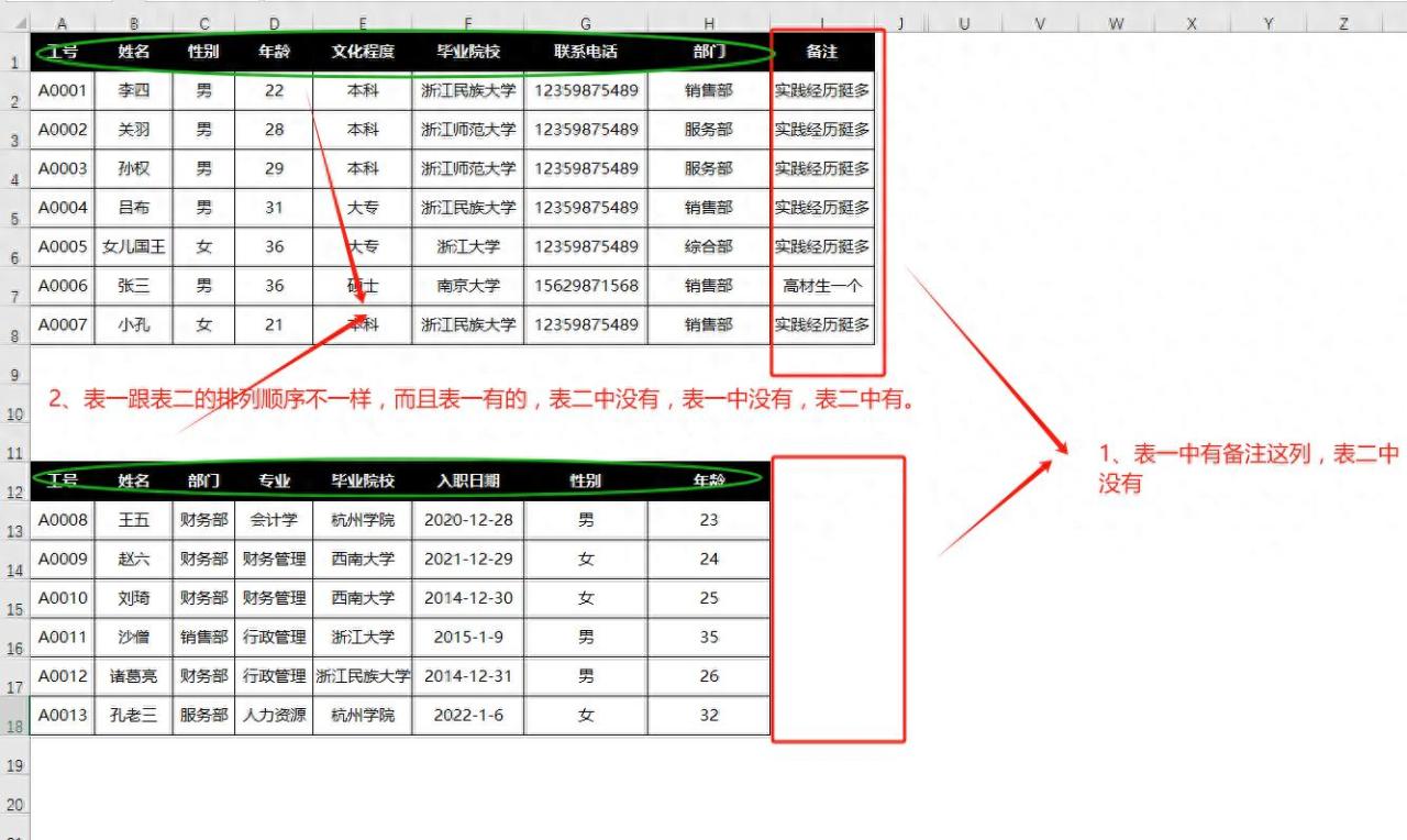 excel中使用xlookup函数合并多张表头顺序不一致的表格，太好用了！-趣帮office教程网