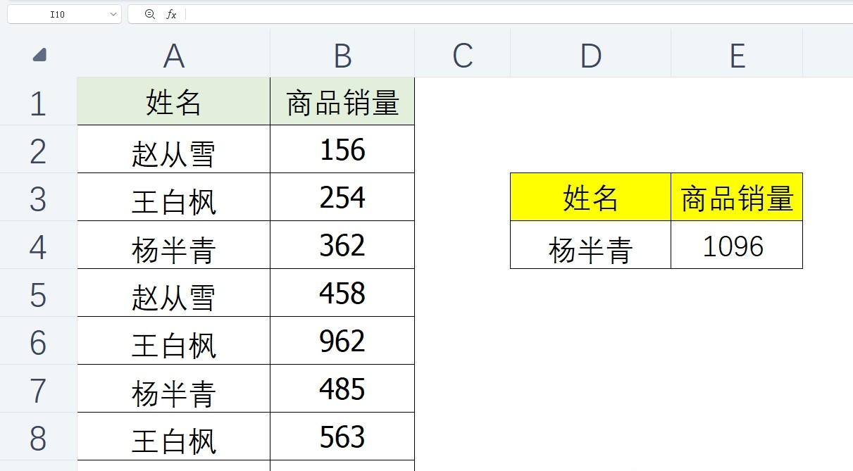 excel必学求和函数：SUMIF函数深度解析-趣帮office教程网