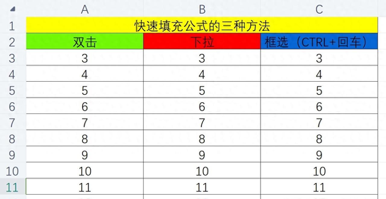 excel中快速填充公式的三种常用方法详解-趣帮office教程网