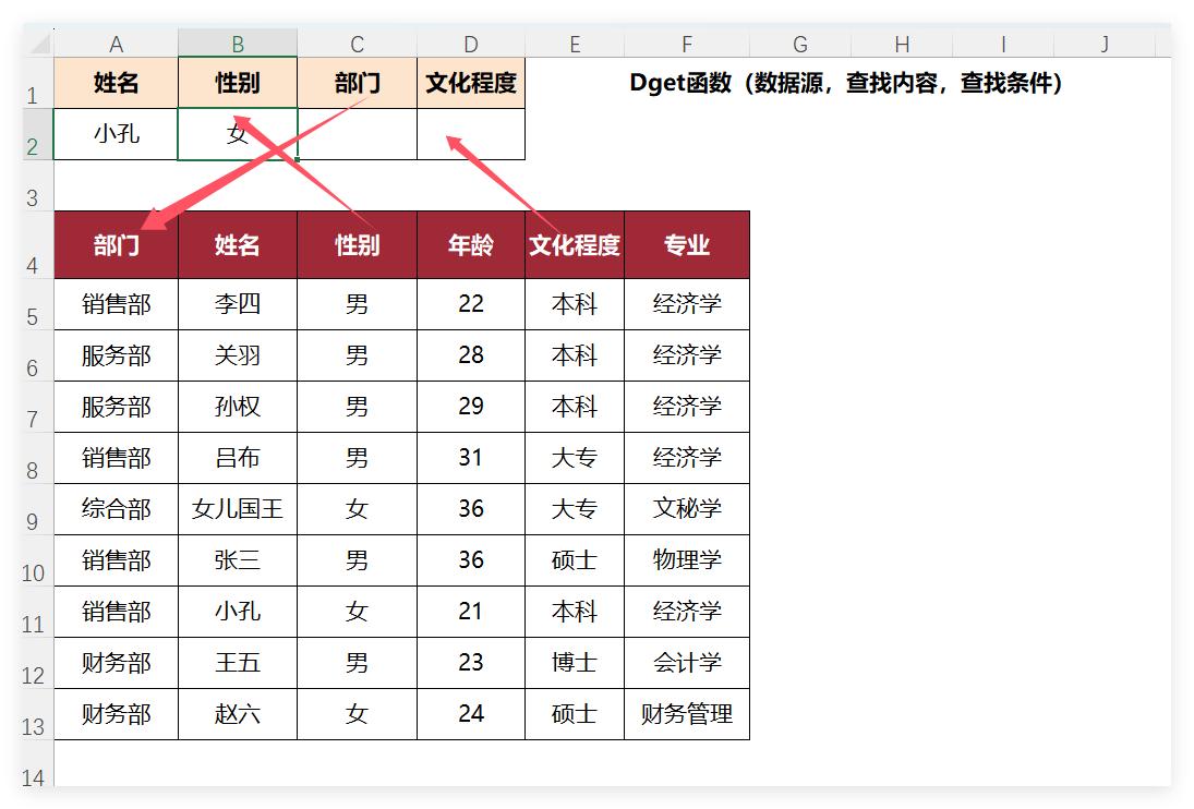 数据查找新宠儿：Dget函数，比Vlookup更给力！-趣帮office教程网