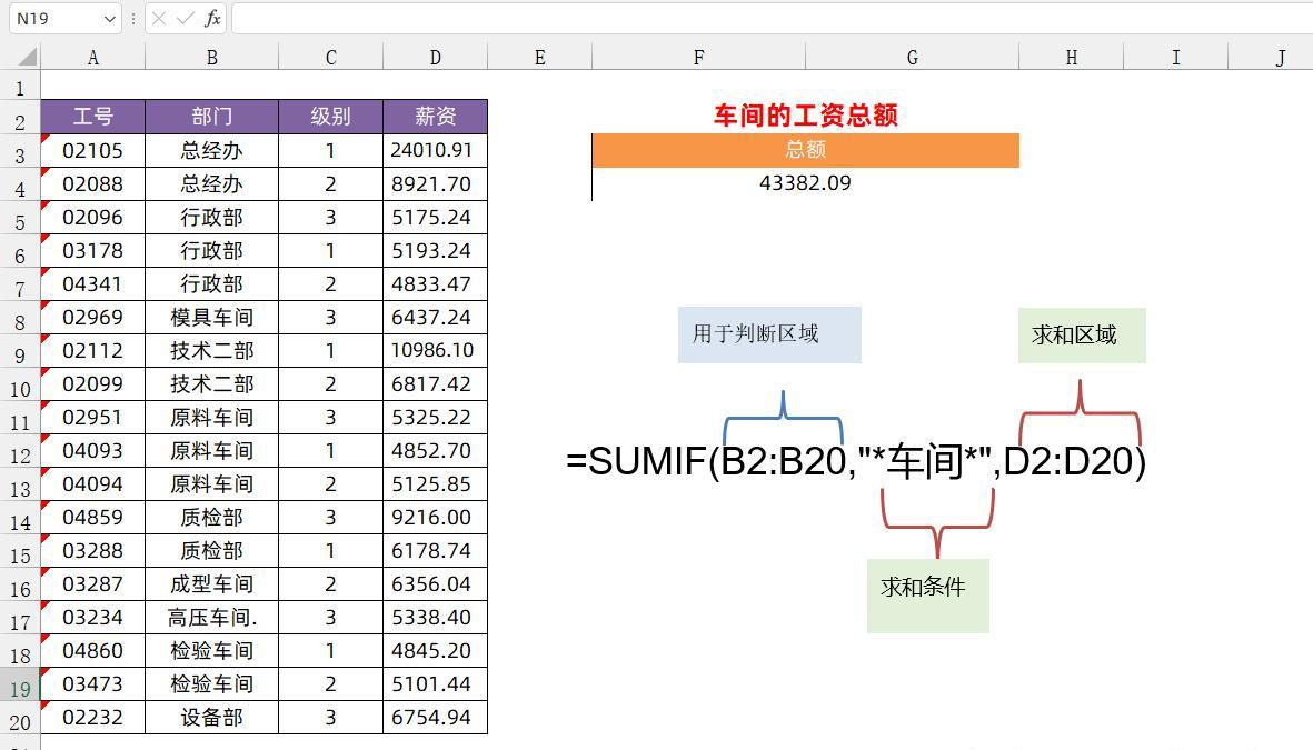 excel中SUMIF函数使用全攻略：7种实用方法大揭秘-趣帮office教程网