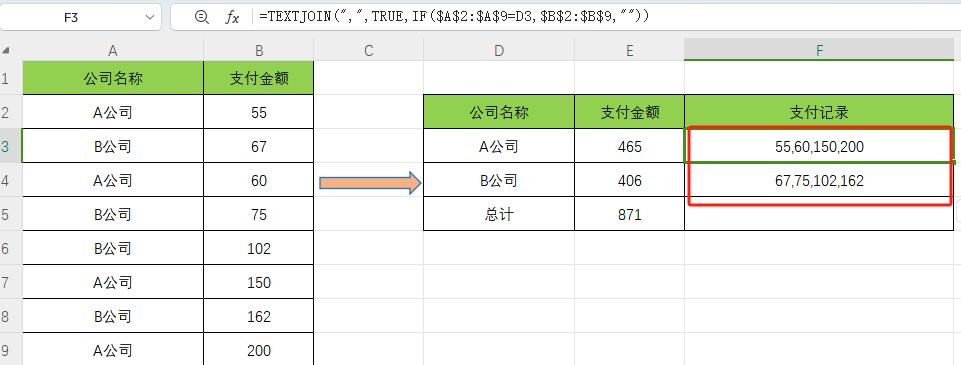 Excel中同名字的数据整合操作方法及扩展应用-趣帮office教程网