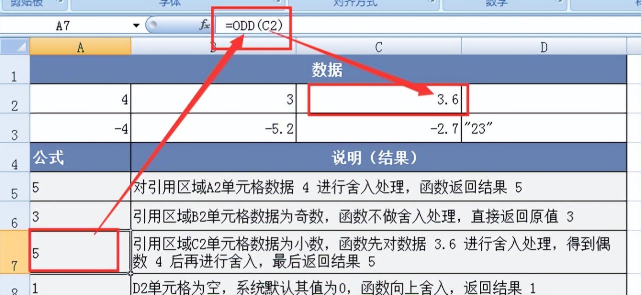 解析Excel的ODD函数：数值向上舍入为奇数的利器-趣帮office教程网