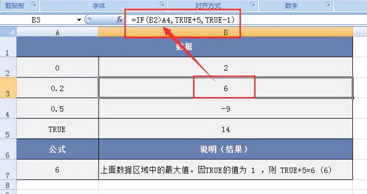 Excel中MAXA函数用法及实例解读：探寻数据最大值-趣帮office教程网