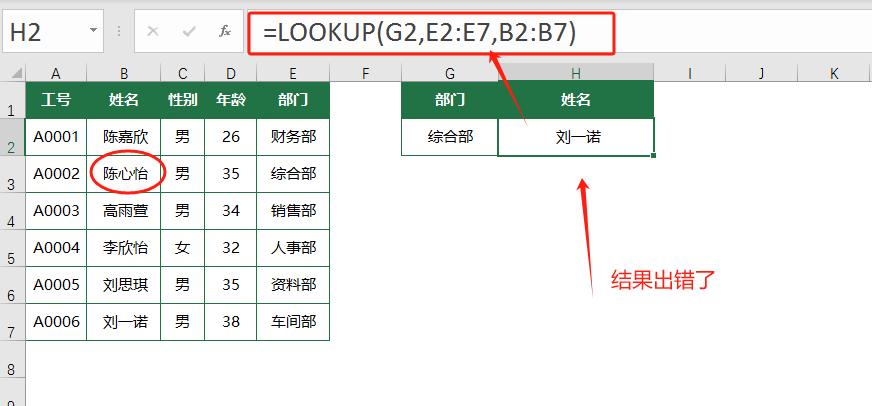 excel三大查找函数VLOOKUP、HLOOKUP、LOOKUP用法实例应用-趣帮office教程网