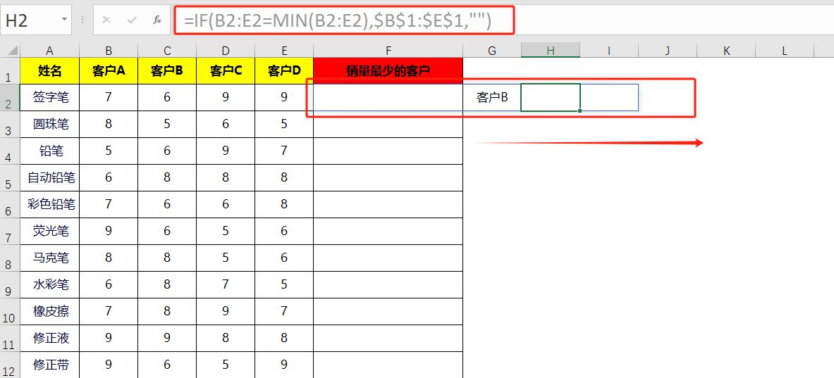 excel中IF+TEXTJOIN强强联手，瞬间揪出销售垫底及背后客户！-趣帮office教程网