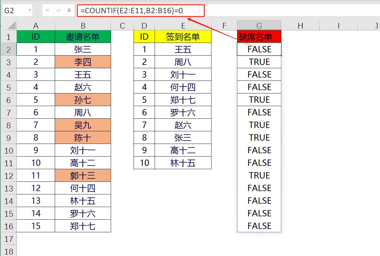 excel使用Filter+Countif函数组合快速核对两张表数据并提取差异结果-趣帮office教程网