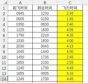 Excel中计算非标准格式时间之间小时数的方法解析-趣帮office教程网