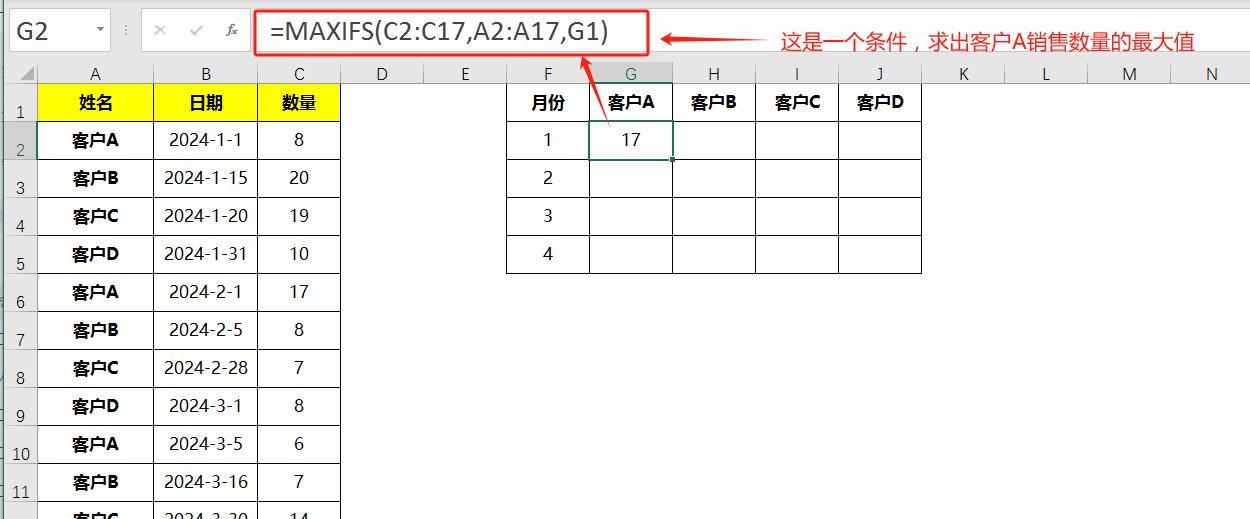 excel中Maxifs函数多条件查找，求出最大值-趣帮office教程网