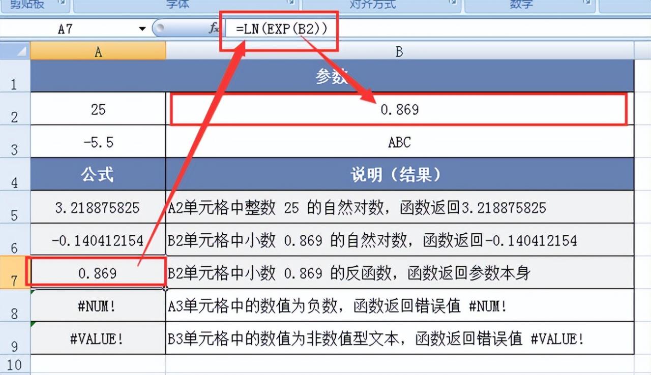 深入探究Excel中的LN函数：自然对数计算的有力工具-趣帮office教程网