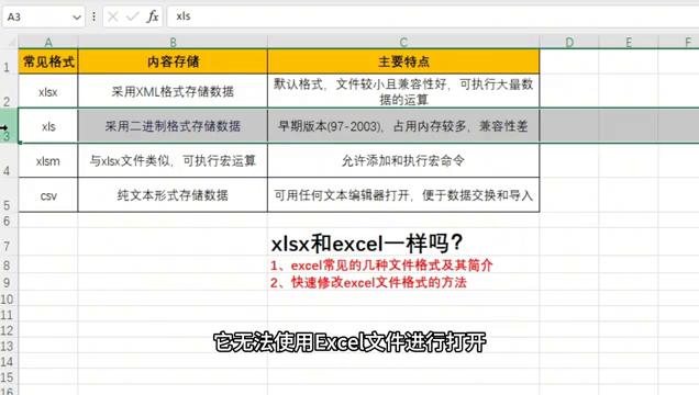 Excel文件格式探讨：XLSX及其他常见格式与格式转换方法-趣帮office教程网