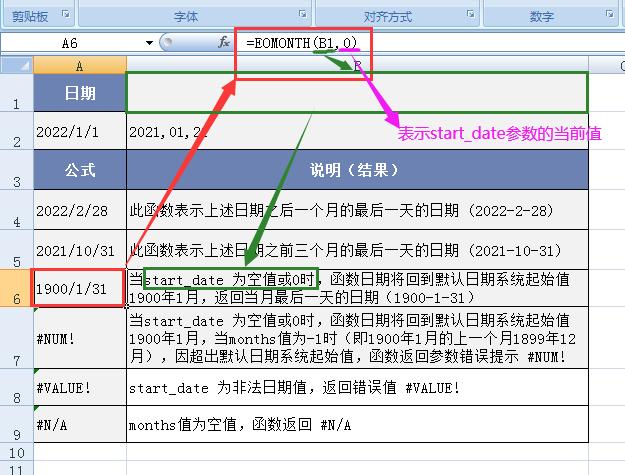 Excel中EOMONTH函数用法及实例解读：精准定位月末日期-趣帮office教程网