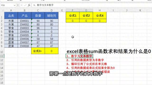 Excel表格中SUM函数求和结果为0的常见原因全解析-趣帮office教程网