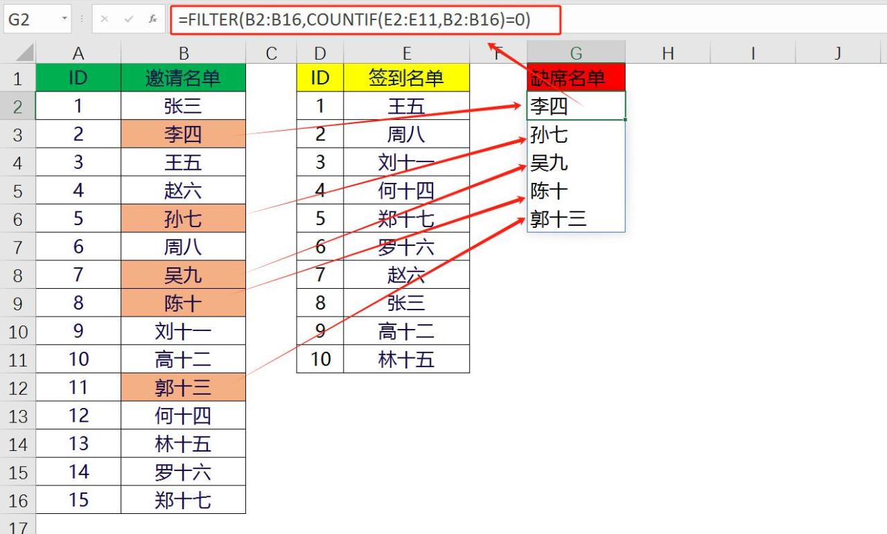 excel使用Filter+Countif函数组合快速核对两张表数据并提取差异结果-趣帮office教程网