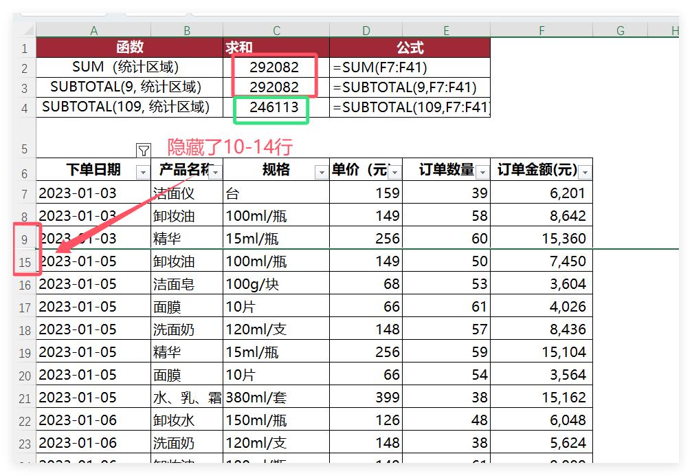 SUBTOTAL函数在手，Excel数据统计难题统统KO！-趣帮office教程网