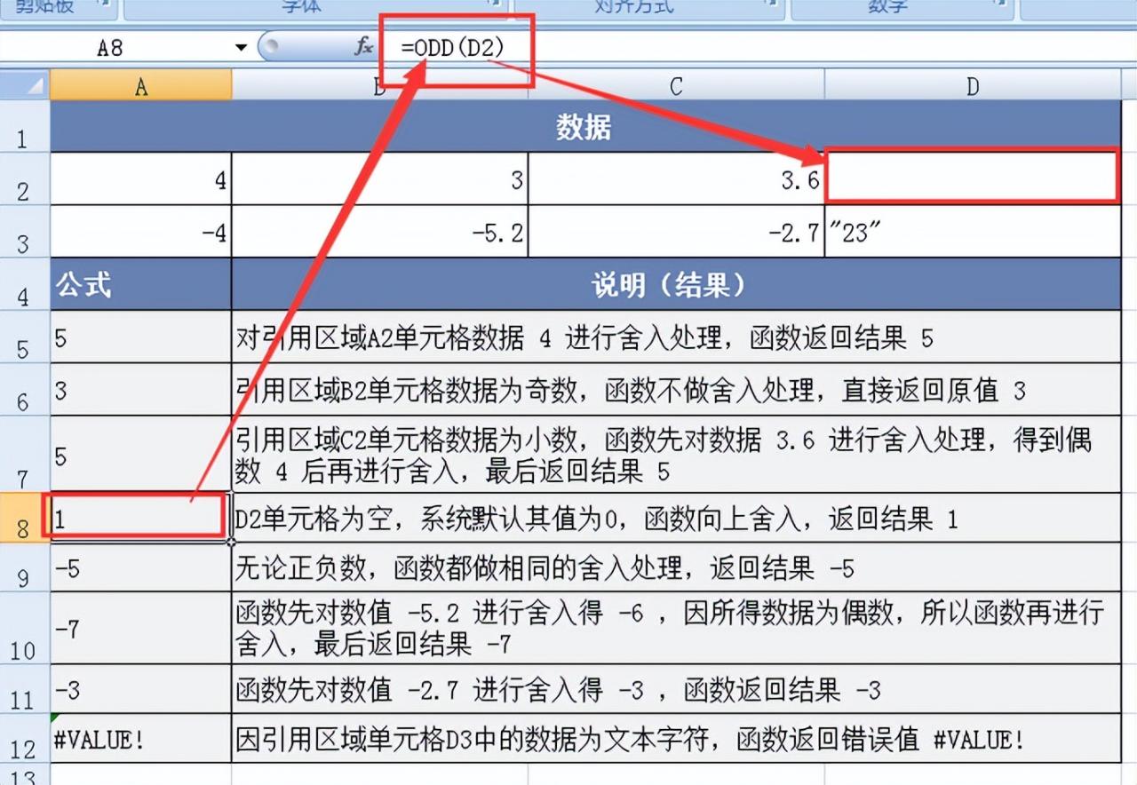 解析Excel的ODD函数：数值向上舍入为奇数的利器-趣帮office教程网