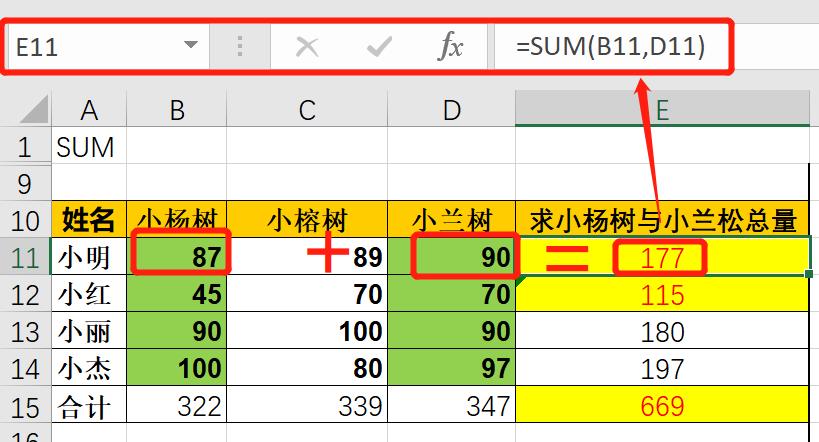 Excel中SUM函数的7种求和应用全解析-趣帮office教程网