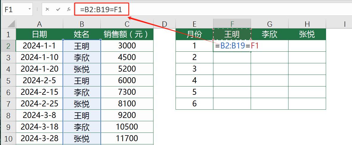 excel中使用Sumproduct函数轻松搞定按月&按季度求和-趣帮office教程网