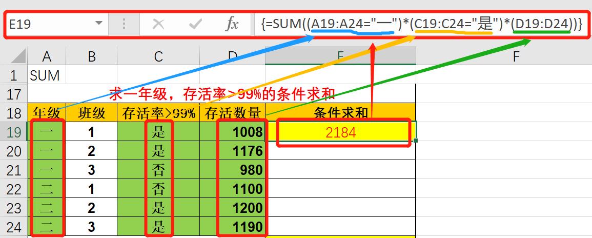 Excel中SUM函数的7种求和应用全解析-趣帮office教程网