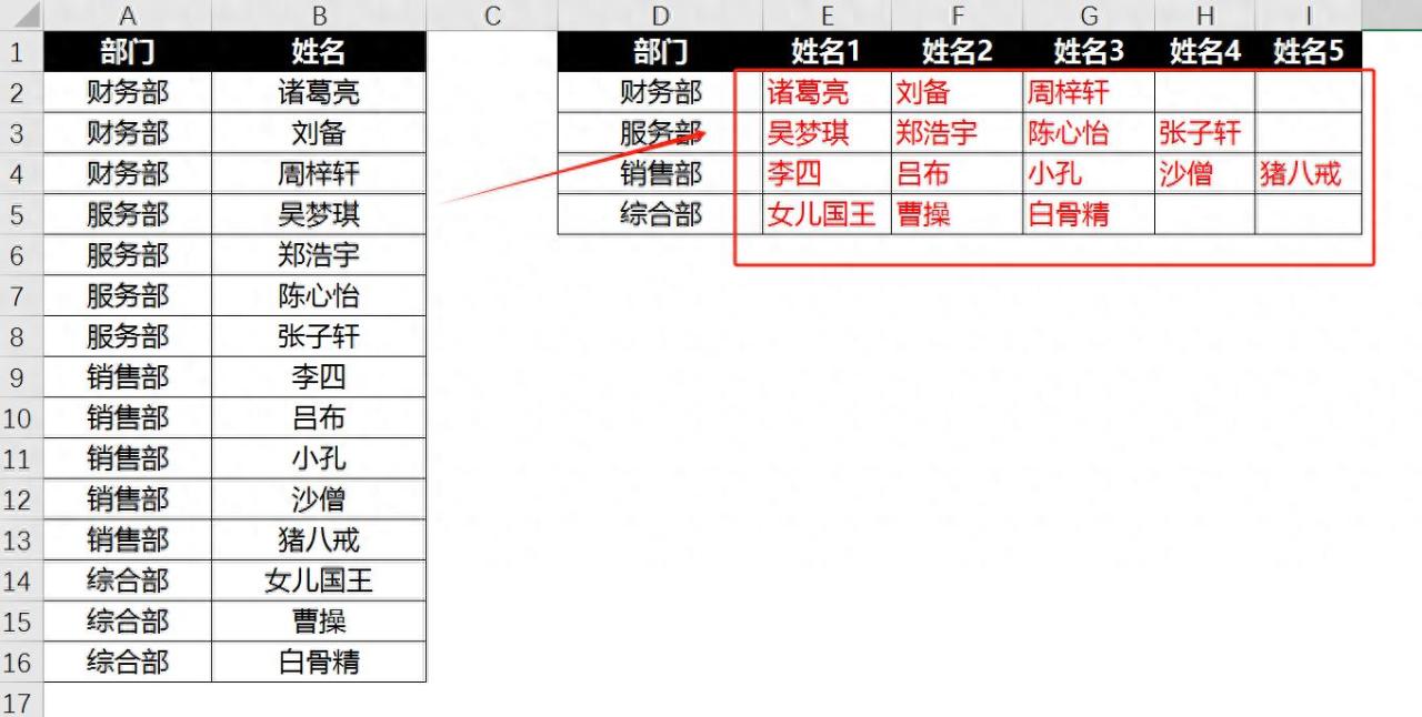 excel中FILTER函数实现数据纵横转换，太高效了！-趣帮office教程网