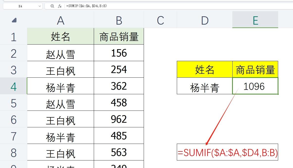 excel必学求和函数：SUMIF函数深度解析-趣帮office教程网